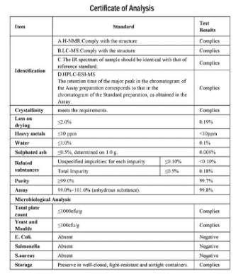 Chloroquine Phosphate Certificate of Analysis