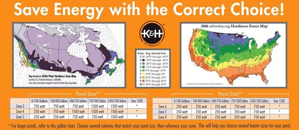 Pond De-Icer Recommendations by US Zone