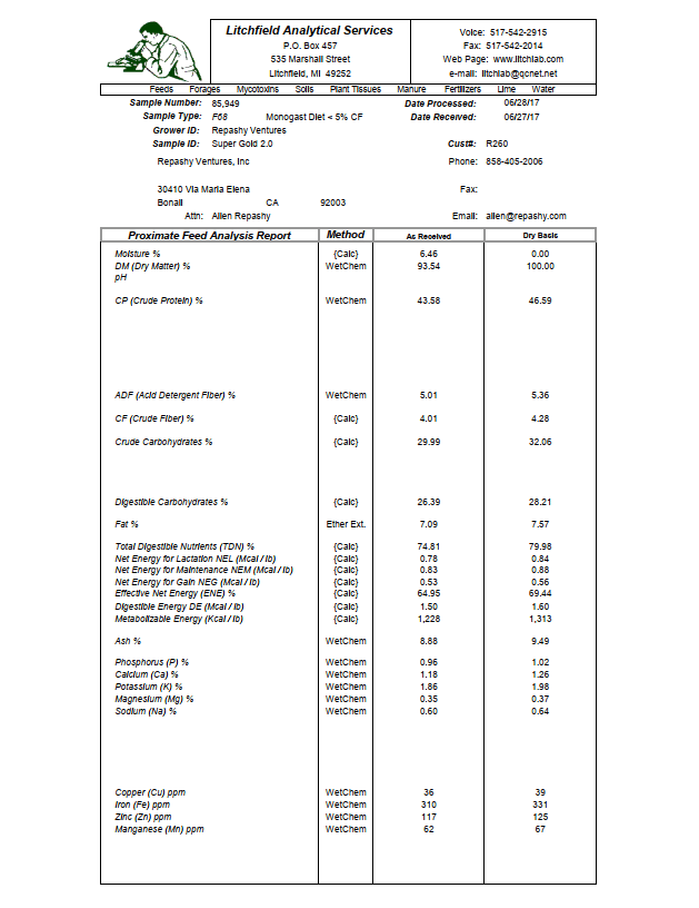 Sample Nutritional Guide