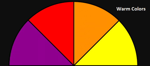 Warm Colors With Planted Tanks